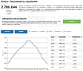 Нажмите на изображение для увеличения
Название: C__Data_Users_DefApps_AppData_INTERNETEXPLORER_Temp_Saved Images_scale_1200.jpg
Просмотров: 71
Размер:	113.1 Кб
ID:	3382094