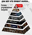 Нажмите на изображение для увеличения
Название: 2022-03-23-mixnews-mem-11.jpg
Просмотров: 558
Размер:	30.4 Кб
ID:	3387646
