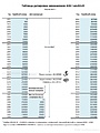 Нажмите на изображение для увеличения
Название: LenzkirchSerialNumberIndexTable2017rus.jpg
Просмотров: 75
Размер:	303.1 Кб
ID:	3461290