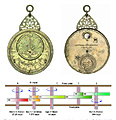Нажмите на изображение для увеличения
Название: Ancient_Astronomical_Instruments-14.jpg
Просмотров: 82
Размер:	675.8 Кб
ID:	3502552