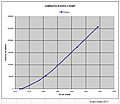 Нажмите на изображение для увеличения
Название: Germania Dating Chart.jpg
Просмотров: 34
Размер:	100.6 Кб
ID:	3503391