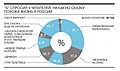 Нажмите на изображение для увеличения
Название: 53B2BBF1-CFCA-438D-BAF0-01FC23479459.jpeg
Просмотров: 471
Размер:	57.4 Кб
ID:	3508014