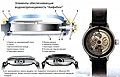 Нажмите на изображение для увеличения
Название: Realtime34_Amhibia_600.jpg
Просмотров: 79
Размер:	84.7 Кб
ID:	3512151