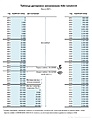 Нажмите на изображение для увеличения
Название: LenzkirchSerialNumberIndexTable2017_rus.jpg
Просмотров: 38
Размер:	284.5 Кб
ID:	3531437