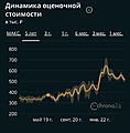 Нажмите на изображение для увеличения
Название: B6A8C929-8532-45C8-9909-F444DFDE06E5_1_201_a.jpeg
Просмотров: 70
Размер:	315.4 Кб
ID:	3545071