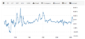 Нажмите на изображение для увеличения
Название: Inflation.PNG
Просмотров: 50
Размер:	29.7 Кб
ID:	3600016