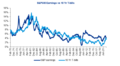Нажмите на изображение для увеличения
Название: S&P Earnings.PNG
Просмотров: 55
Размер:	50.8 Кб
ID:	3600017