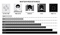Нажмите на изображение для увеличения
Название: IWC WATER RESISTANCE.JPG
Просмотров: 176
Размер:	64.1 Кб
ID:	3624560