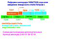 Нажмите на изображение для увеличения
Название: Реформа Петра 1.jpg
Просмотров: 116
Размер:	348.4 Кб
ID:	3686437