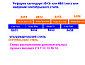 Нажмите на изображение для увеличения
Название: рефрма1343.jpg
Просмотров: 14
Размер:	361.1 Кб
ID:	3686441