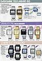 Нажмите на изображение для увеличения
Название: Casio 1984.jpg
Просмотров: 655
Размер:	202.5 Кб
ID:	3694664