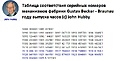 Нажмите на изображение для увеличения
Название: GB Braunau.jpg
Просмотров: 42
Размер:	103.8 Кб
ID:	3802111