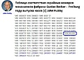 Нажмите на изображение для увеличения
Название: GB Freiburg___.jpg
Просмотров: 52
Размер:	163.3 Кб
ID:	3813577