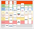 Нажмите на изображение для увеличения
Название: tier-list-heres-another-watch-tier-list-and-probably-the-v0-a7s1ny589jrb1.jpg
Просмотров: 184
Размер:	130.3 Кб
ID:	3830898