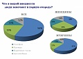 Нажмите на изображение для увеличения
Название: 36810899989.jpg
Просмотров: 90
Размер:	120.0 Кб
ID:	404502