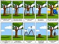 Нажмите на изображение для увеличения
Название: programers.jpg
Просмотров: 142
Размер:	98.8 Кб
ID:	419967