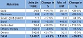 Нажмите на изображение для увеличения
Название: stat4.jpg
Просмотров: 2402
Размер:	32.0 Кб
ID:	46692