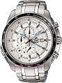 Нажмите на изображение для увеличения
Название: casio-edifice-chronograph-chronograph-ef-545d-7a.jpg
Просмотров: 153
Размер:	52.3 Кб
ID:	49349