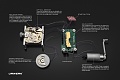 Нажмите на изображение для увеличения
Название: 9-EMC_Concept_Box.jpg
Просмотров: 2329
Размер:	456.4 Кб
ID:	510449