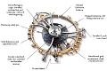 Нажмите на изображение для увеличения
Название: Tourbillon-finishing.jpg
Просмотров: 1520
Размер:	95.2 Кб
ID:	518152