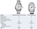 Нажмите на изображение для увеличения
Название: OmegaAquaTerravsOSStandard-Date_zpsb8b8a4b5.jpg
Просмотров: 226
Размер:	72.1 Кб
ID:	567277