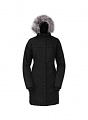 Нажмите на изображение для увеличения
Название: ARCTIC PARKA.jpg
Просмотров: 795
Размер:	32.0 Кб
ID:	593526