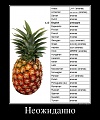 Нажмите на изображение для увеличения
Название: 52472948_neozhidanno.jpg
Просмотров: 432
Размер:	88.1 Кб
ID:	619068