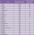 Нажмите на изображение для увеличения
Название: untitled2.jpg
Просмотров: 593
Размер:	132.2 Кб
ID:	712669