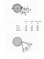 Нажмите на изображение для увеличения
Название: Toolpost cutter angles 02.jpg
Просмотров: 9441
Размер:	68.1 Кб
ID:	778733