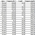 Нажмите на изображение для увеличения
Название: barrel.jpg
Просмотров: 240
Размер:	33.1 Кб
ID:	869944