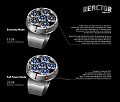 Нажмите на изображение для увеличения
Название: 3-ReactorWatch-Eco-Full.jpg
Просмотров: 775
Размер:	182.2 Кб
ID:	88742