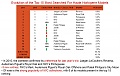 Нажмите на изображение для увеличения
Название: HH_table_jan11_04.jpg
Просмотров: 749
Размер:	135.9 Кб
ID:	93832