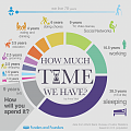 Нажмите на изображение для увеличения
Название: how-much-time-we-have-infographic.png
Просмотров: 365
Размер:	143.2 Кб
ID:	1334081