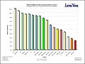 Нажмите на изображение для увеличения
Название: Swiss_Super-LumiNova_Chart.jpg
Просмотров: 1745
Размер:	45.5 Кб
ID:	2445665