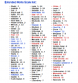 Нажмите на изображение для увеличения
Название: Extended Mohs scale.png
Просмотров: 965
Размер:	80.3 Кб
ID:	861130