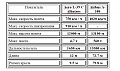 Нажмите на изображение для увеличения
Название: Doc1.jpg
Просмотров: 761
Размер:	92.4 Кб
ID:	281285