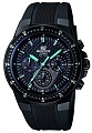 Нажмите на изображение для увеличения
Название: casio-ef-552pb-1a2vef_7706641.jpg
Просмотров: 179
Размер:	44.5 Кб
ID:	805543