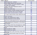 Нажмите на изображение для увеличения
Название: Рейтинг 1.jpg
Просмотров: 194
Размер:	153.9 Кб
ID:	1602496