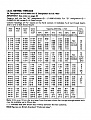 Нажмите на изображение для увеличения
Название: ISO Metric threads table.jpg
Просмотров: 608
Размер:	207.2 Кб
ID:	2183621