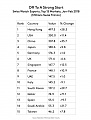 Нажмите на изображение для увеличения
Название: chart.jpg
Просмотров: 93
Размер:	202.6 Кб
ID:	2166029