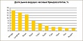 Нажмите на изображение для увеличения
Название: dolya_chasovih_brendov_v_kitae.jpg
Просмотров: 2671
Размер:	42.6 Кб
ID:	1491818