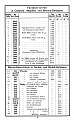 Нажмите на изображение для увеличения
Название: Uhrenfabrik Villingen Preisliste 1901 04.jpg
Просмотров: 149
Размер:	346.4 Кб
ID:	2008744