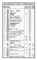 Нажмите на изображение для увеличения
Название: Uhrenfabrik Villingen Preisliste 1901 05.jpg
Просмотров: 141
Размер:	418.5 Кб
ID:	2008745