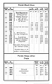 Нажмите на изображение для увеличения
Название: Uhrenfabrik Villingen Preisliste 1901 12.jpg
Просмотров: 126
Размер:	321.8 Кб
ID:	2008752