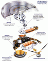 Нажмите на изображение для увеличения
Название: princ_kinetic.gif
Просмотров: 4037
Размер:	93.5 Кб
ID:	54252