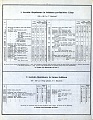 Нажмите на изображение для увеличения
Название: Lenzkirch 1889 Preisliste 03.jpg
Просмотров: 481
Размер:	673.5 Кб
ID:	1942721