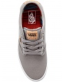 Нажмите на изображение для увеличения
Название: Vans-Frost-Grey-Blanket-11-Oz-Canvas-Atwood-Deluxe-Shoe-01.jpg
Просмотров: 229
Размер:	258.4 Кб
ID:	1391189