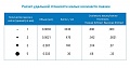 Нажмите на изображение для увеличения
Название: Cost of Lubricants.ru.jpg
Просмотров: 1217
Размер:	91.9 Кб
ID:	2361040